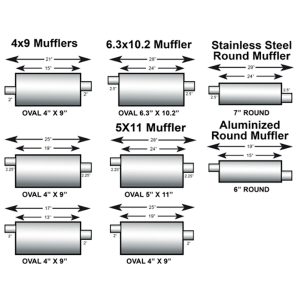 Universal Aluminized Quiet Mufflers